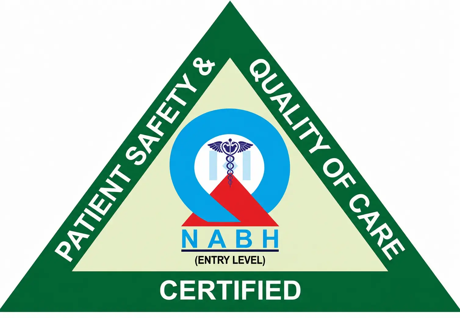 NABH Accredited Anandi Hospital